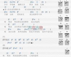 眼泪_吉他谱_范晓萱