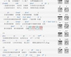 罗志祥《生理时钟》吉他谱-Guitar Music Score