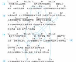 杨宇腾《水蓝色情人》吉他谱(G调)-Guitar Music Score