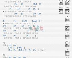 黄乙玲《离别的泪珠》吉他谱-Guitar Music Score
