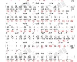 好想好想_吉他谱_魏如萱