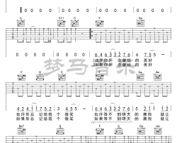 樊凡《普通朋友》吉他谱(C调)-Guitar Music Score
