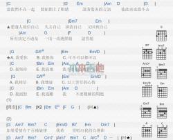 任家萱《自选曲》吉他谱-Guitar Music Score
