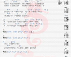 安懂《妈妈说》吉他谱(A调)-Guitar Music Score