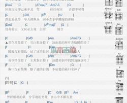 掉了_吉他谱_张惠妹
