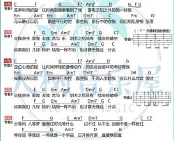 Eric,Clapton《交换余生》吉他谱(C调)-Guitar Music Score