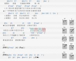 Beyond《缓慢》吉他谱-Guitar Music Score