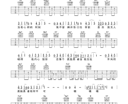 《孤独患者》吉他谱_陈奕迅_G调原版弹唱谱_高清六线谱