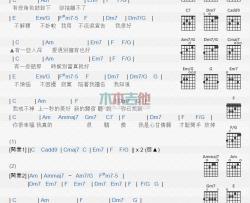 安心亚《新宿》吉他谱-Guitar Music Score