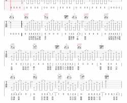 和宇宙的温柔关联吉他谱_房东的猫_C调原版_吉他弹唱六线谱