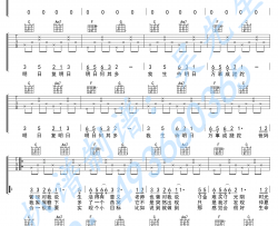 明日歌吉他谱-王俊凯-C调弹唱谱-《经典咏流传》歌曲谱