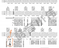 同桌的你吉他谱-C调简单版-老狼-吉他弹唱教学-新手入门篇