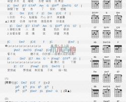 郭采洁《烟火》吉他谱-Guitar Music Score