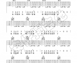 好妹妹乐队《明日隔天涯》吉他谱(D调)-Guitar Music Score