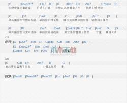 方炯镔《遗憾》吉他谱-Guitar Music Score