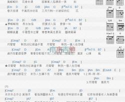 月弯弯_吉他谱_谢金燕