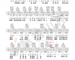 弹唱吉他谱 C调精选版_酷音小伟编配_林俊杰