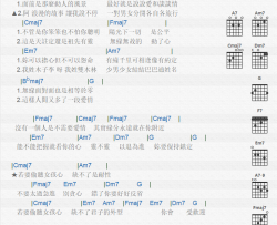 刘德华《偷听女孩心》吉他谱-Guitar Music Score
