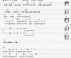 李佳薇《叫快乐来找我》吉他谱(Bm调)-Guitar Music Score
