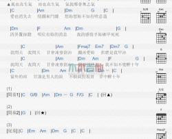 翁立友《我问天》吉他谱-Guitar Music Score