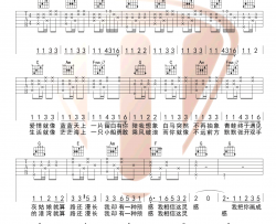 画吉他谱_邓紫棋《画》吉他演示视频_G调原版