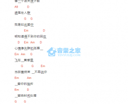 我是如此爱你_吉他谱_bB调版_侯湘婷