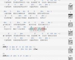 金雨《不值得爱吗》吉他谱-Guitar Music Score