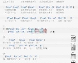 棉花糖《好日子》吉他谱-Guitar Music Score