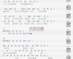 陈奕迅《我甲你》吉他谱-Guitar Music Score