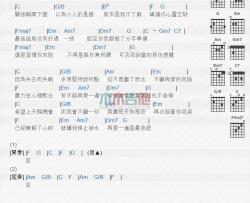 再爱一遍_吉他谱_陈势安