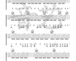 张一山,周冬雨《如果我爱你》吉他谱-Guitar Music Score