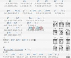 你让我懂_吉他谱_汪苏泷