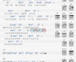 罗美玲《礼物》吉他谱-Guitar Music Score