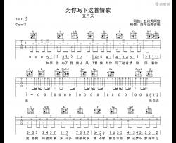 为你写下这首情歌吉他谱_五月天_C调指法版弹唱吉他谱