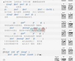 蔡旻佑《2人》吉他谱-Guitar Music Score