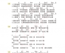 周杰伦《兰亭序》吉他谱(C调)-Guitar Music Score
