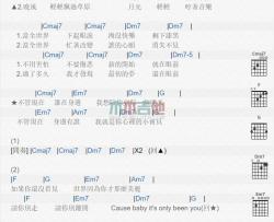你在身边_吉他谱_陈芳语