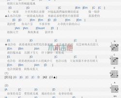 黄义达《蓝天》吉他谱-Guitar Music Score