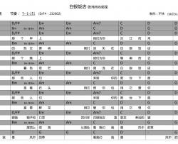 白银饭店吉他谱 G调和弦谱_木木吉他编配_张玮玮