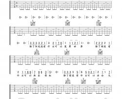 汪峰《硬币 喀什怒放 》吉他谱-Guitar Music Score