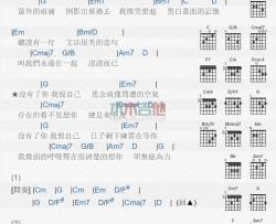 没有你_吉他谱_张智成