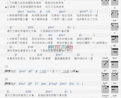 光良《太天真》吉他谱-Guitar Music Score