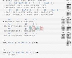 梁静茹《属于》吉他谱-Guitar Music Score