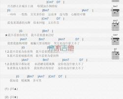 我不需要_吉他谱_邱振哲
