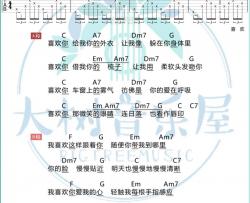 陈洁仪《喜欢你》吉他谱(C调)-Guitar Music Score