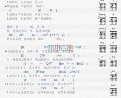 唐笑《遇见对的人》吉他谱-Guitar Music Score