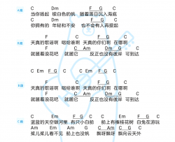 小白船吉他谱 秦昊 吉他图片谱 高清