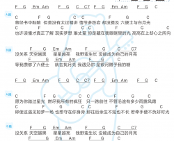 黎林添娇《星月糖》吉他谱(C调)-Guitar Music Score