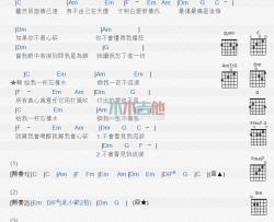 刘德华《忘情水》吉他谱-Guitar Music Score