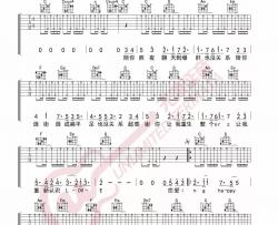 《恋爱ING》吉他谱_五月天_C调原版弹唱六线谱
